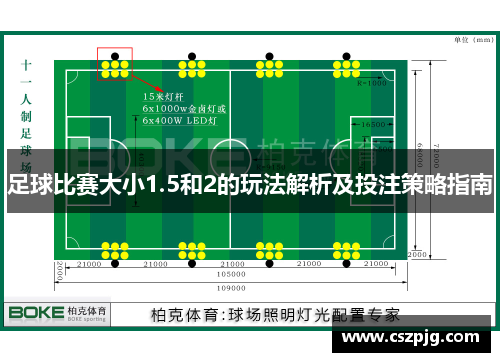 足球比赛大小1.5和2的玩法解析及投注策略指南